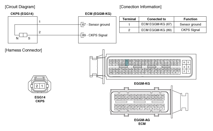 Hyundai Accent Crankshaft Position Sensor Ckps Schematic Diagrams